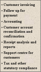 Text Box: Customer invoicingFollow up for paymentAccountingCustomer account reconciliation and confirmationReceipt analysis and reportsSupport centre for customersTax and other statutory compliance